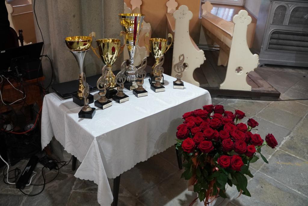 Protokół Jury z konkursu chórów 2025 Protokół Jury z konkursu chórów 2025